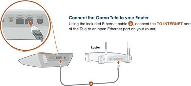 Ooma